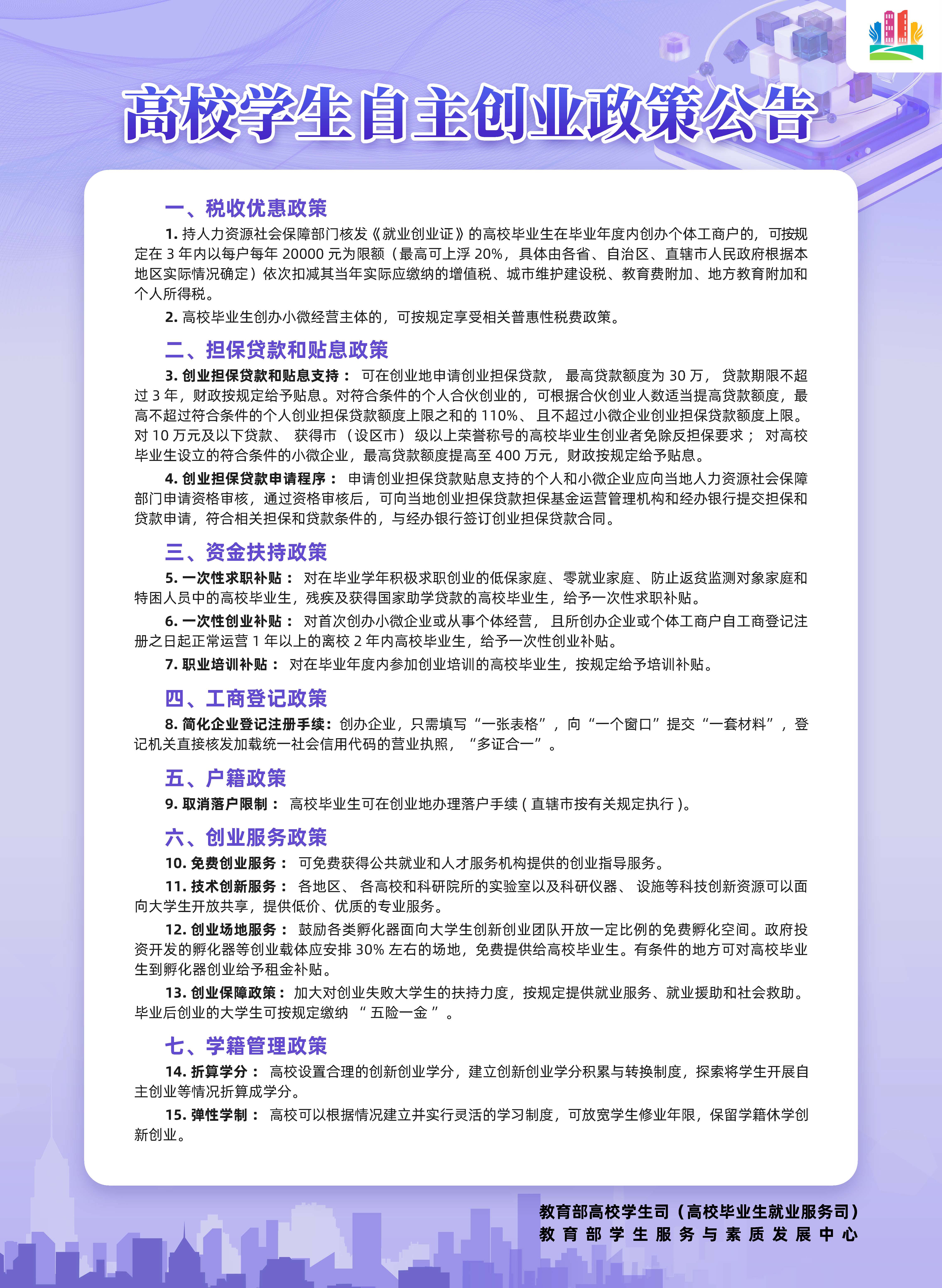普通高校学生自主创业政策公告