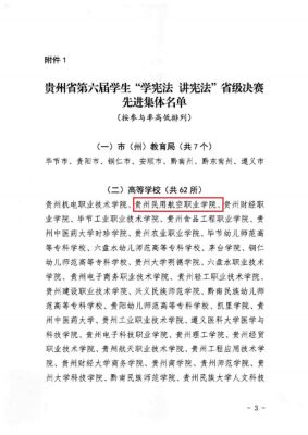 2022.1.6省教育厅关于通报表扬贵州省第六届学生“学宪法将宪法”总决赛先进集体和先进个人的通知_3.jpg