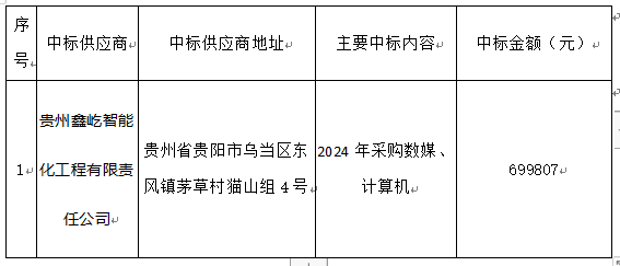 1720162127381059570.png 90ffd7c2b547d65bfd370105dcd5a58.png