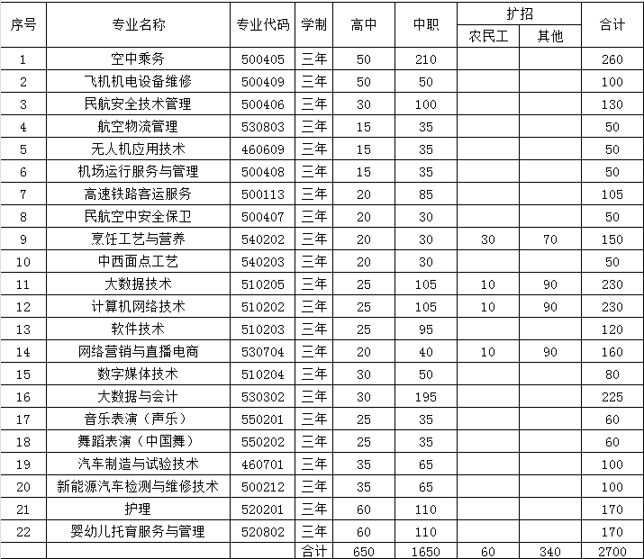 1677808958243071566.png 科目1.png
