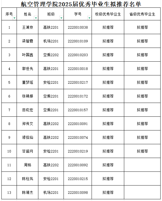 五台山实习.jpg 3.png